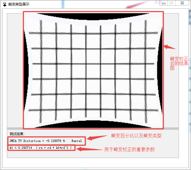 畸變示例結(jié)果展示