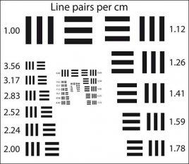 分辨率測試卡(1-28.5 LP/cm)